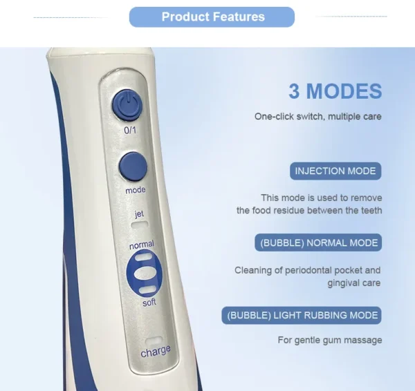 Portable Water Flosser & Oral Irrigator (Model No.:1611) - Image 4